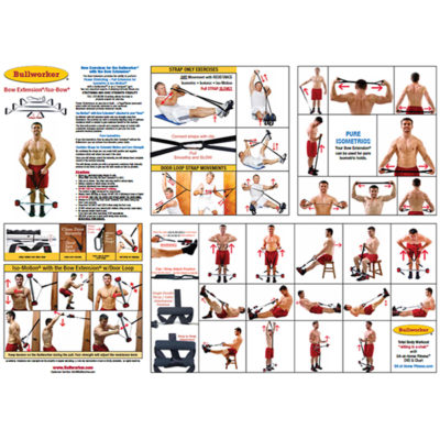 Chart - Bow Classic - Bullworker Personal Home Fitness | Isometric ...